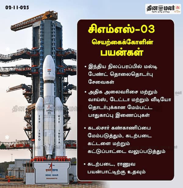 சிஎம்எஸ்-03 செயற்கைக்கோளின் பயன்கள் 