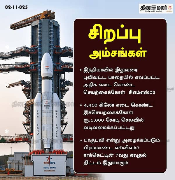 சிறப்பு அம்சங்கள்