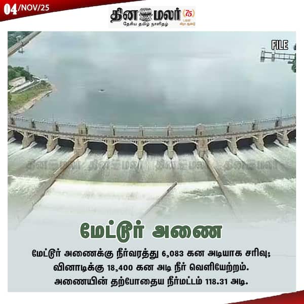 மேட்டூர் அணை 