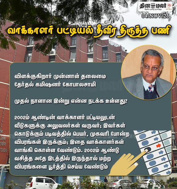 வாக்காளர் பட்டியல் தீவிர திருத்த பணி 