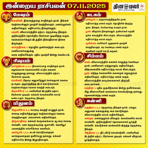 இன்றைய ராசிபலன் [07.11.2025] 