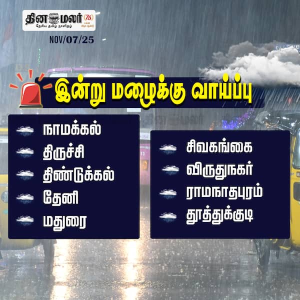 இன்று மழைக்கு வாய்ப்பு 