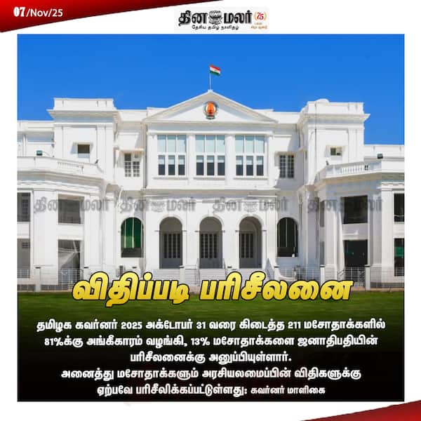 விதிப்படி பரிசீலனை