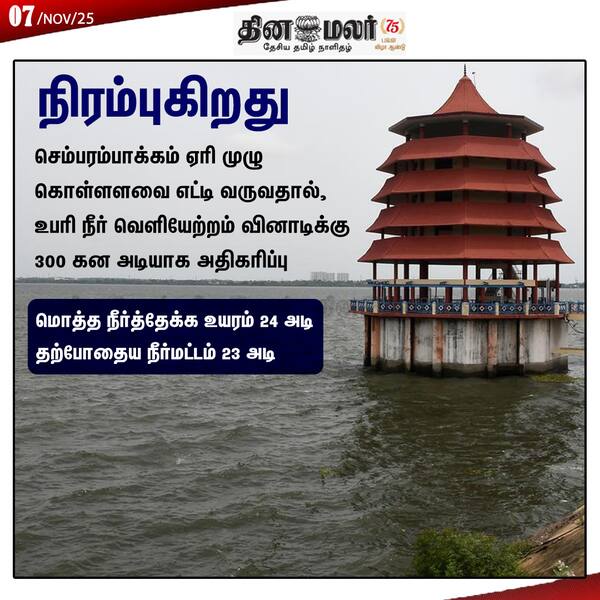 நிரம்புகிறது 