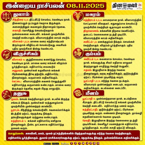 இன்றைய ராசிபலன்[08.11.2025] 