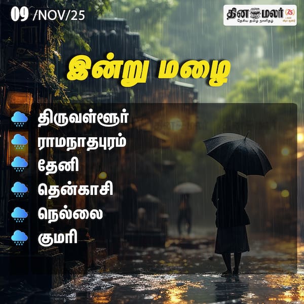 இன்று மழை 