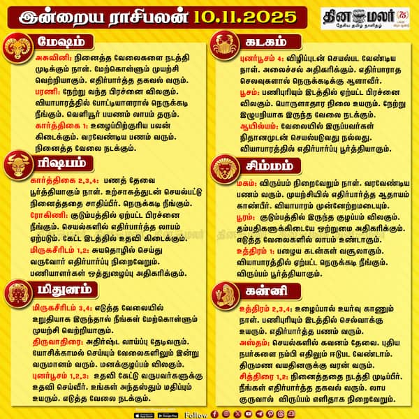 இன்றைய ராசிபலன் [10.11.2025] 