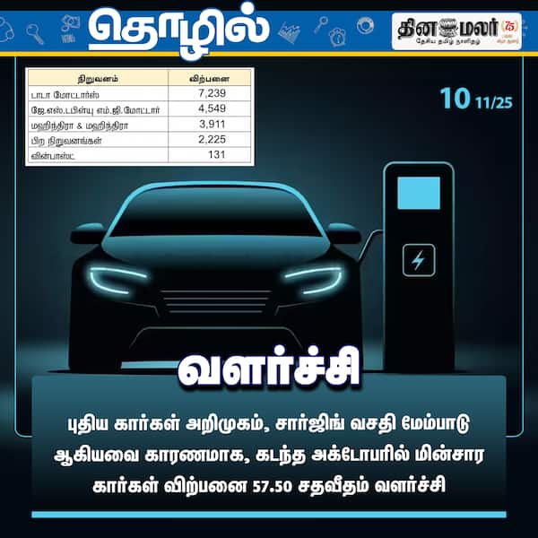 வளர்ச்சி