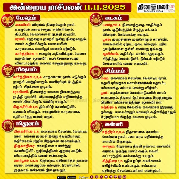 இன்றைய ராசிபலன் [11.11.2025]