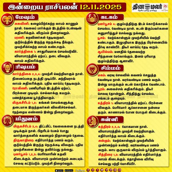 இன்றைய ராசிபலன் [12.11.2025] 