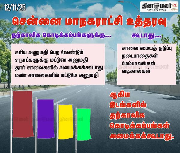 சென்னை மாநகராட்சி உத்தரவு 