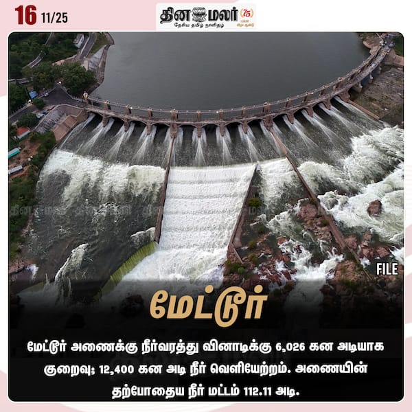 மேட்டூர் 