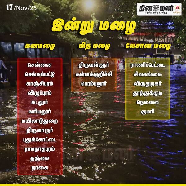 இன்று மழை 