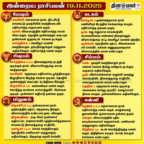 இன்றைய ராசிபலன் [19.11.2025] 