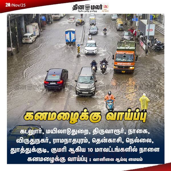 கனமழைக்கு வாய்ப்பு.