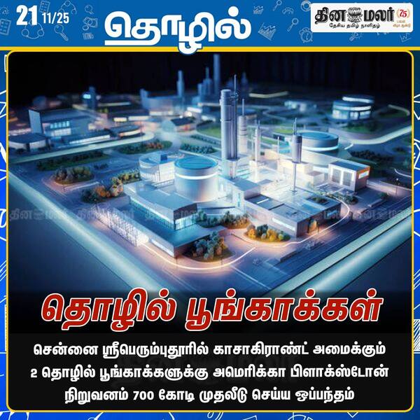 தொழில் பூங்காக்கள் 