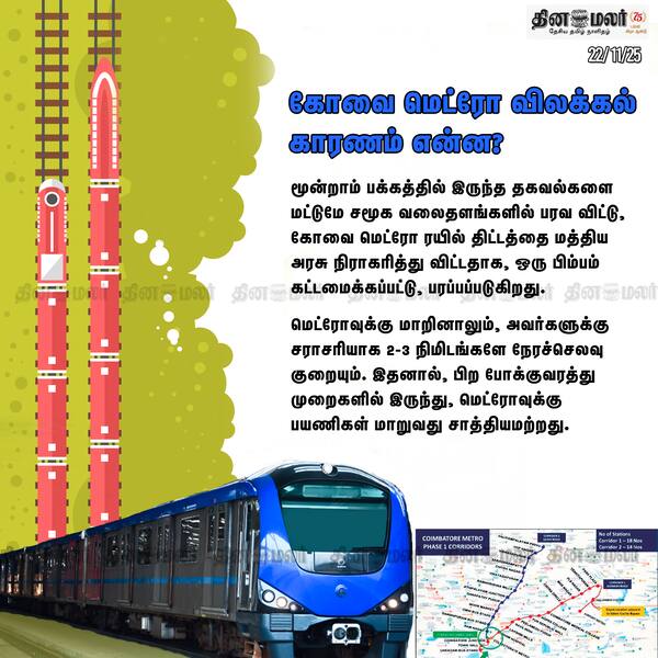 கோவை மெட்ரோ விலக்கல் காரணம் என்ன ? 