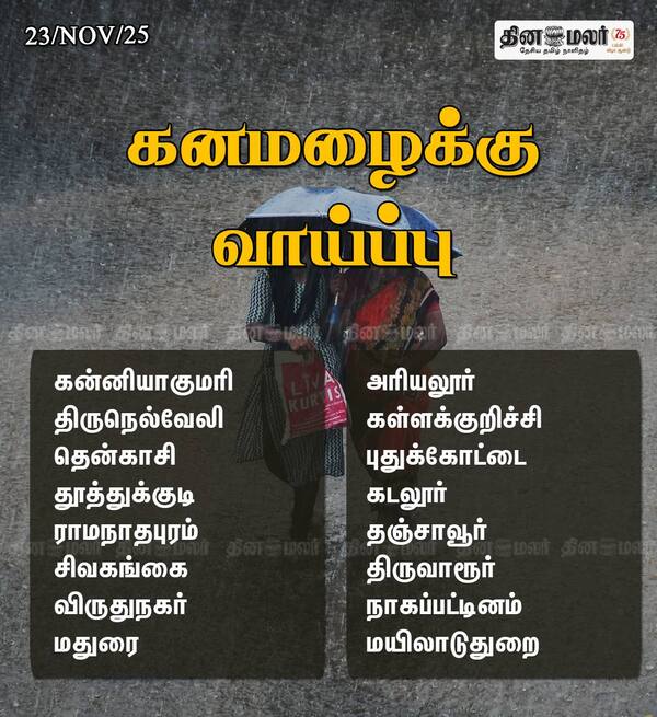 கனமழைக்கு வாய்ப்பு 