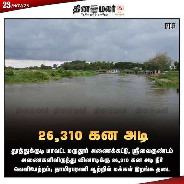 26310 கன அடி 