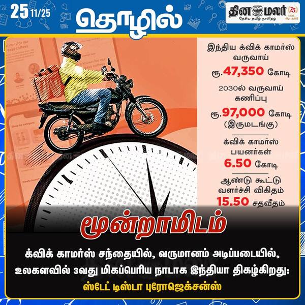 மூன்றாமிடம் 