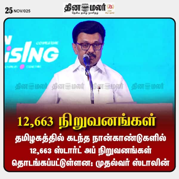 12663 நிறுவனங்கள் 