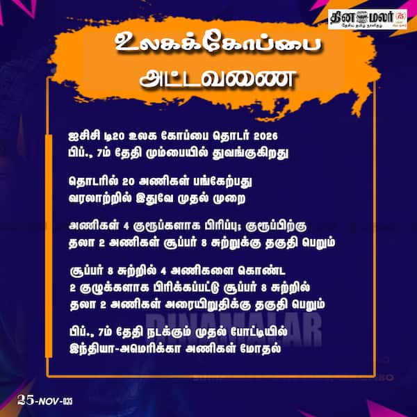 உலகக்கோப்பை அட்டவணை 