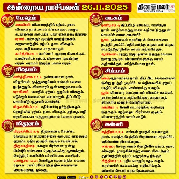 இன்றைய ராசிபலன்[26.11.2025] 