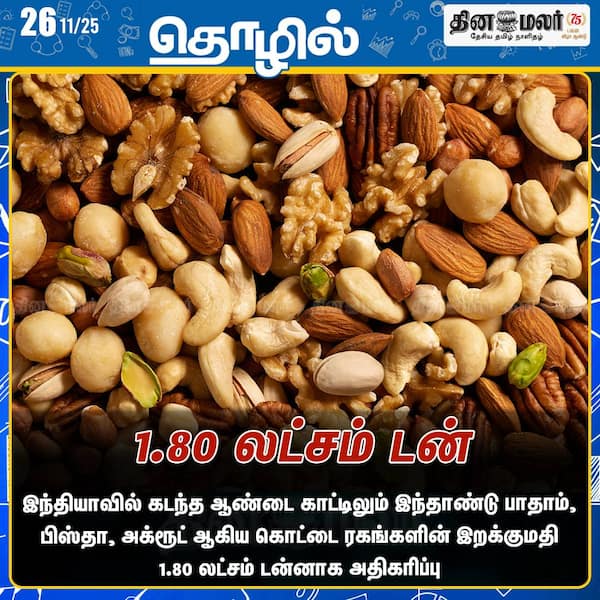 1.80 லட்சம் டன் 