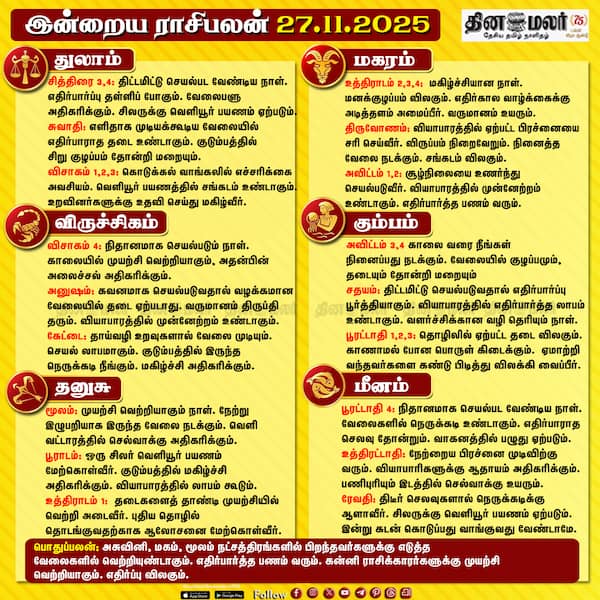 இன்றைய ராசிபலன் [27.11.2025] 