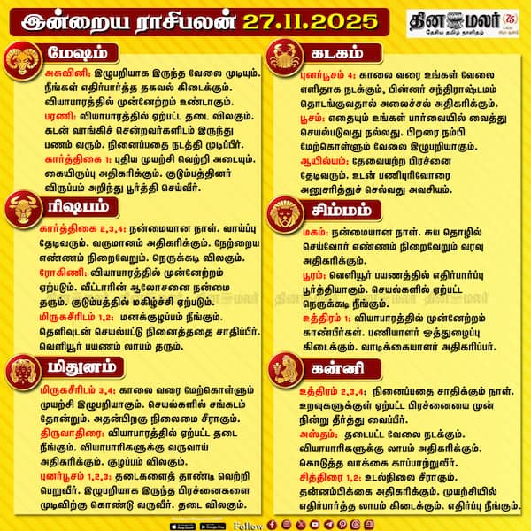 இன்றைய ராசிபலன்[27.11.2025] 