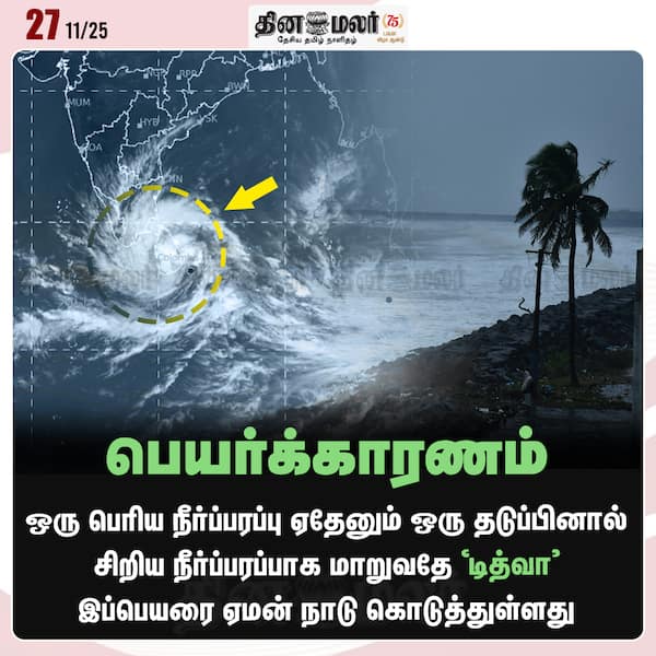 பெயர்க்காரணம் 