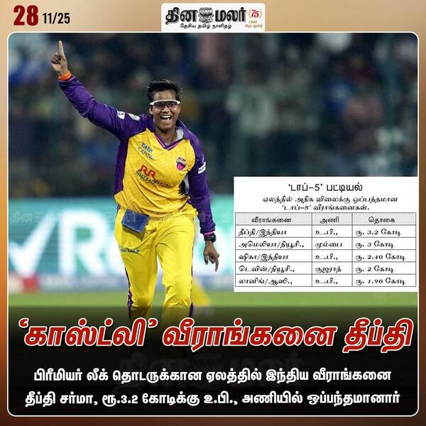 காஸ்ட்லி வீராங்கனை தீப்தி 