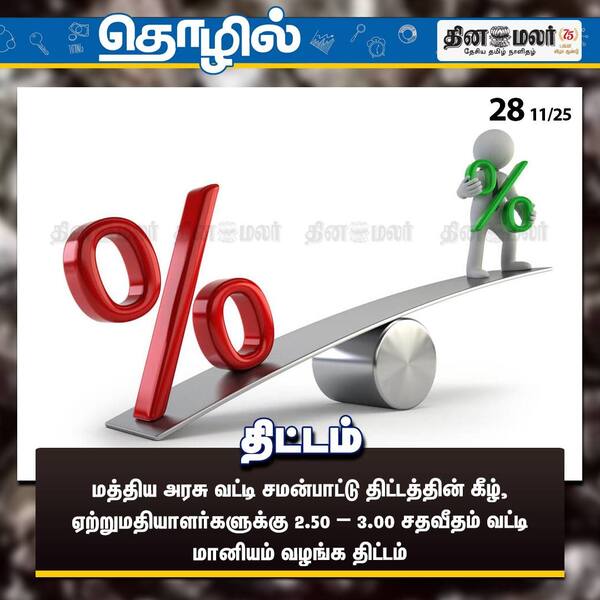 திட்டம் 