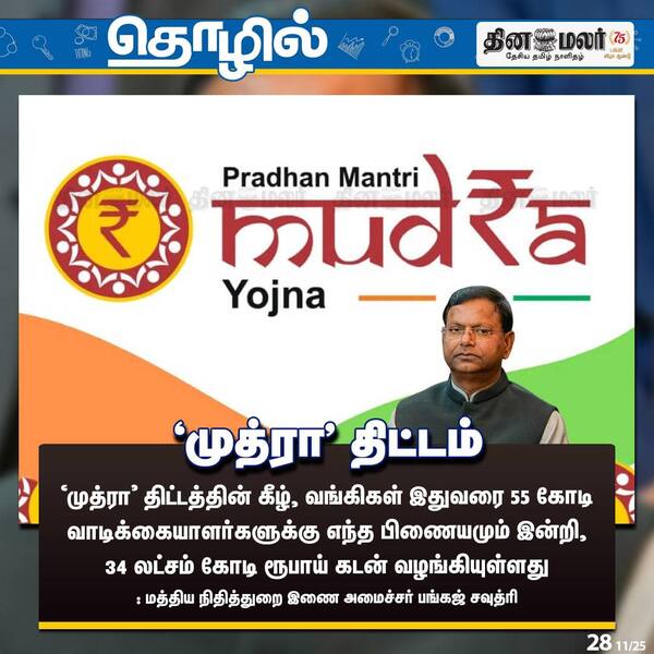 முத்ரா திட்டம் 