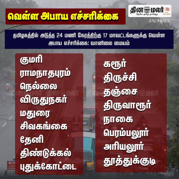 வெள்ள அபாய எச்சரிக்கை 