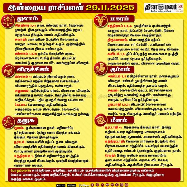 இன்றைய ராசிபலன்[29.11.2025] 