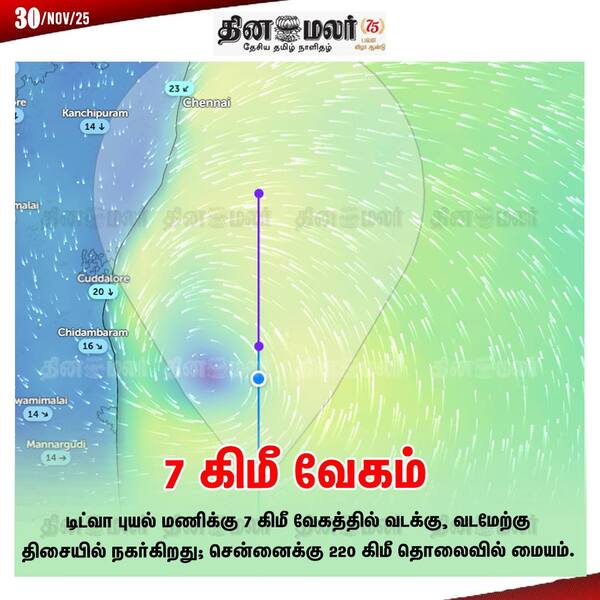 7 கிமீ வேகம் 
