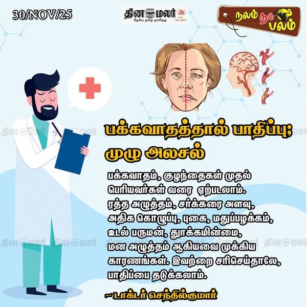 பக்கவாதத்தால் பாதிப்பு; முழு அலசல் 