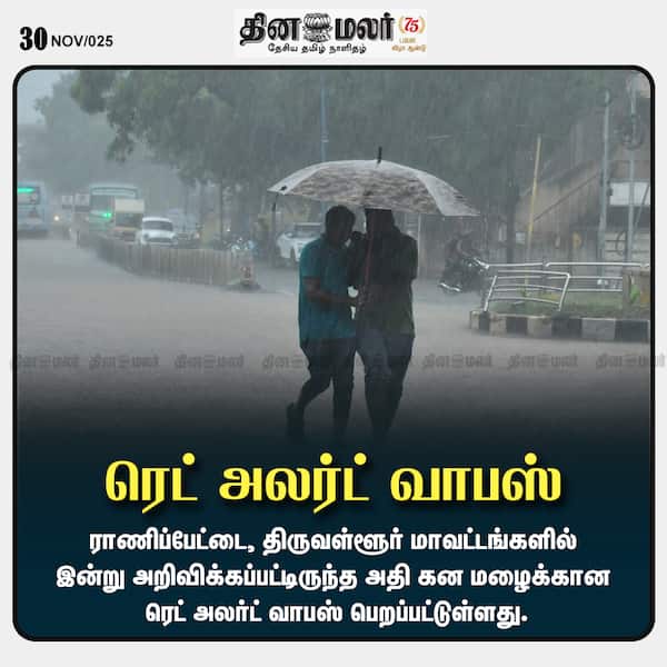 ரெட் அலர்ட் வாபஸ் 