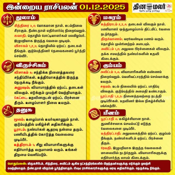 இன்றைய ராசிபலன் [01.12.2025] 