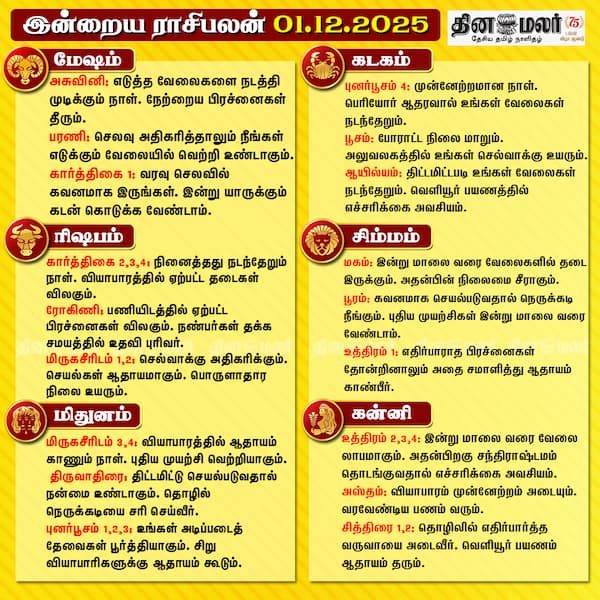 இன்றைய ராசிபலன் [01.12.2025] 