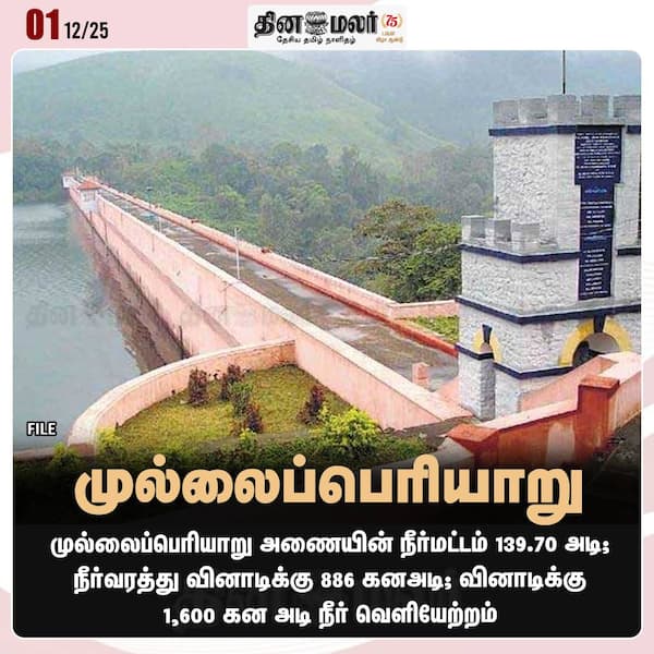 முல்லைப்பெரியாறு 