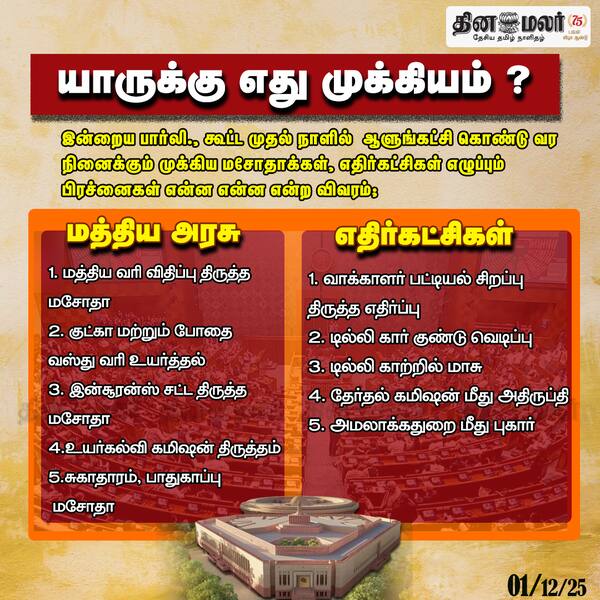 ஆளும் கட்சி எதிர்கட்சி மோதல் 