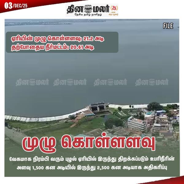 முழு கொள்ளளவு 