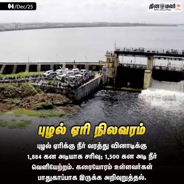 புழல் ஏரி நிலவரம் 