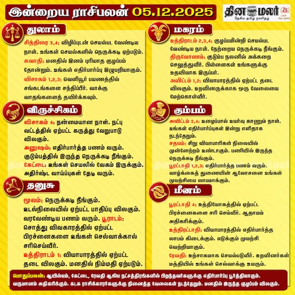 இன்றைய ராசிபலன் [05.12.2025] 