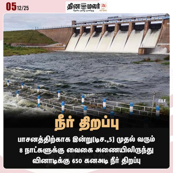 நீர் திறப்பு 