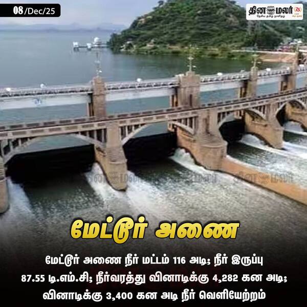 மேட்டூர் அணை 