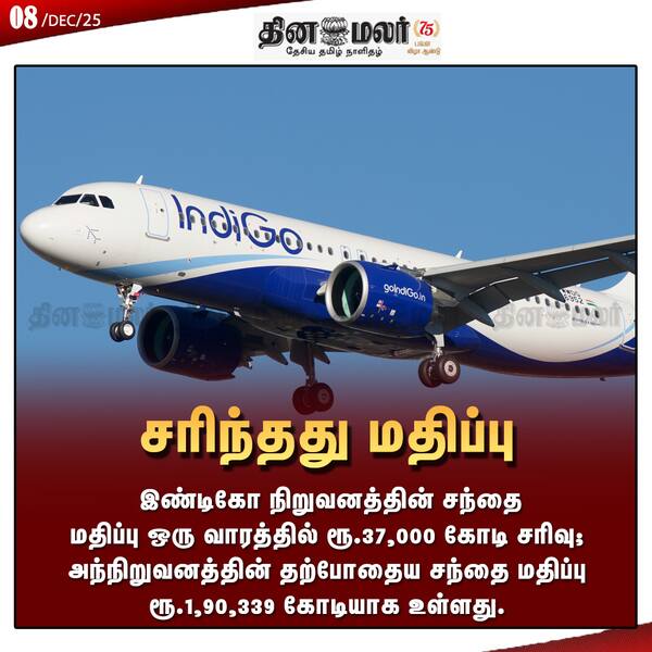 சரிந்தது மதிப்பு 