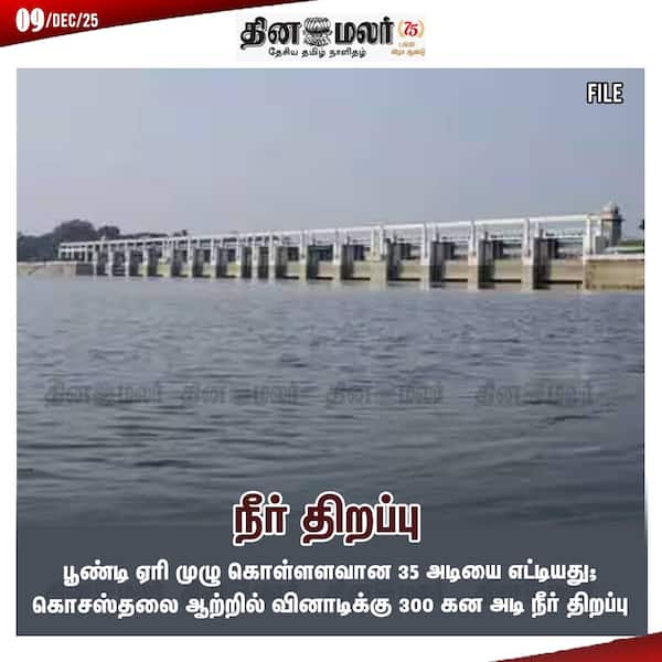 நீர் திறப்பு 
